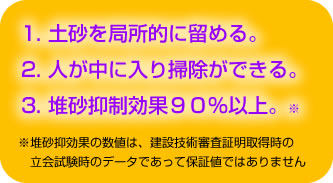 1. 土砂を局所的に留める。2. 人が中に入り掃除ができる。3. 堆砂抑制効果９０％以上。